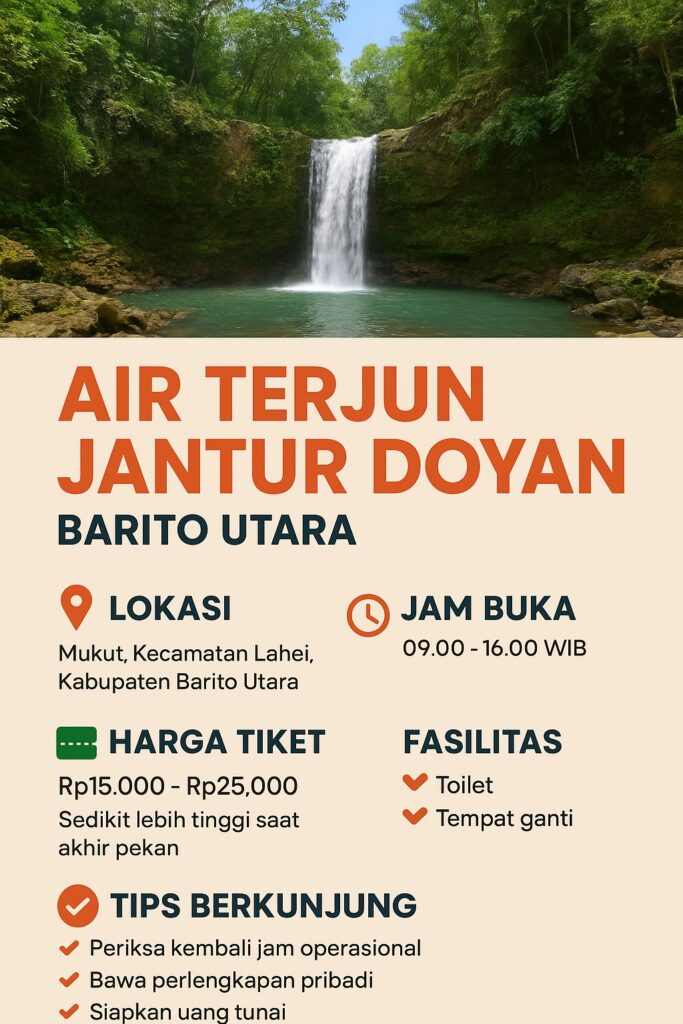 Infografis wisata Air Terjun Jantur Doyan Barito Utara: tiket, lokasi, jam buka, fasilitas, dan tips berkunjung.