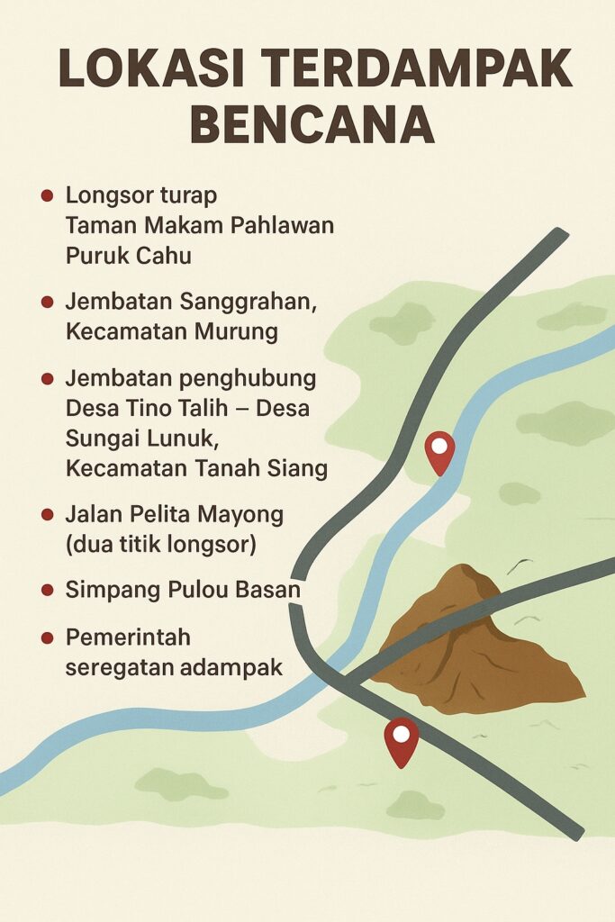 Infografis lokasi terdampak bencana di Kabupaten Murung Raya.