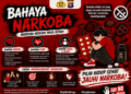 Pamflet dampak nsrkotika Satresnarkoba Polres Kapuas.