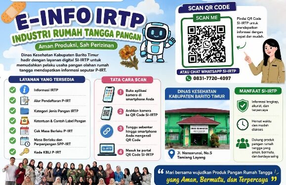 Infografis.