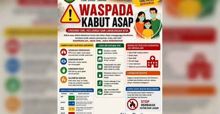 Pamflet imbauan.