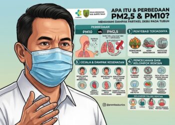 Ilustrasi.