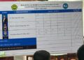 Rekapitulasi suara rektor UPR. (ist)