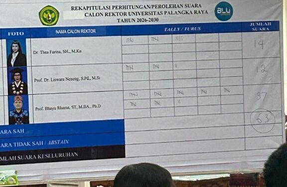 Rekapitulasi suara rektor UPR. (ist)